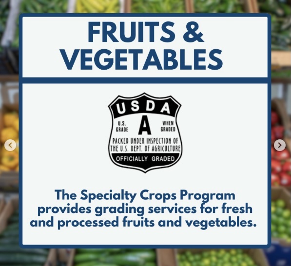 fig 2: USDA grading services for fruits and vegetables